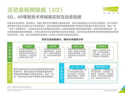 艾瑞咨詢2021年中國企業服務研究報告 信息咨詢服務洞察與趨勢